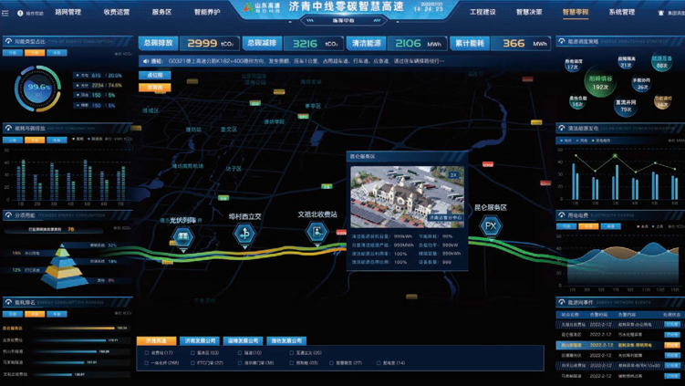 零碳智慧高速公路系統